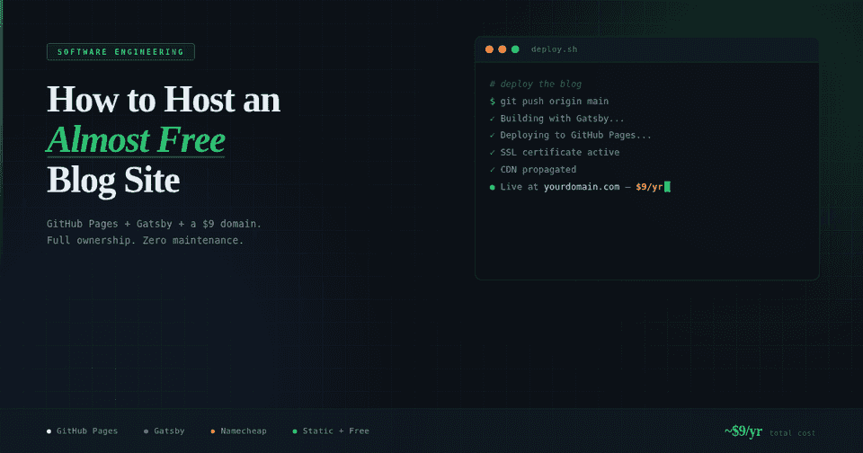 How to Host an Almost Free Blog Site